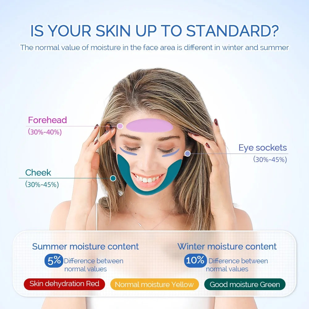 Skin Moisture Detector Face Skin Moisture&Oil Content Skin Analyzer Elastic Skin Age Test Meter Fluorescent Agent Detector