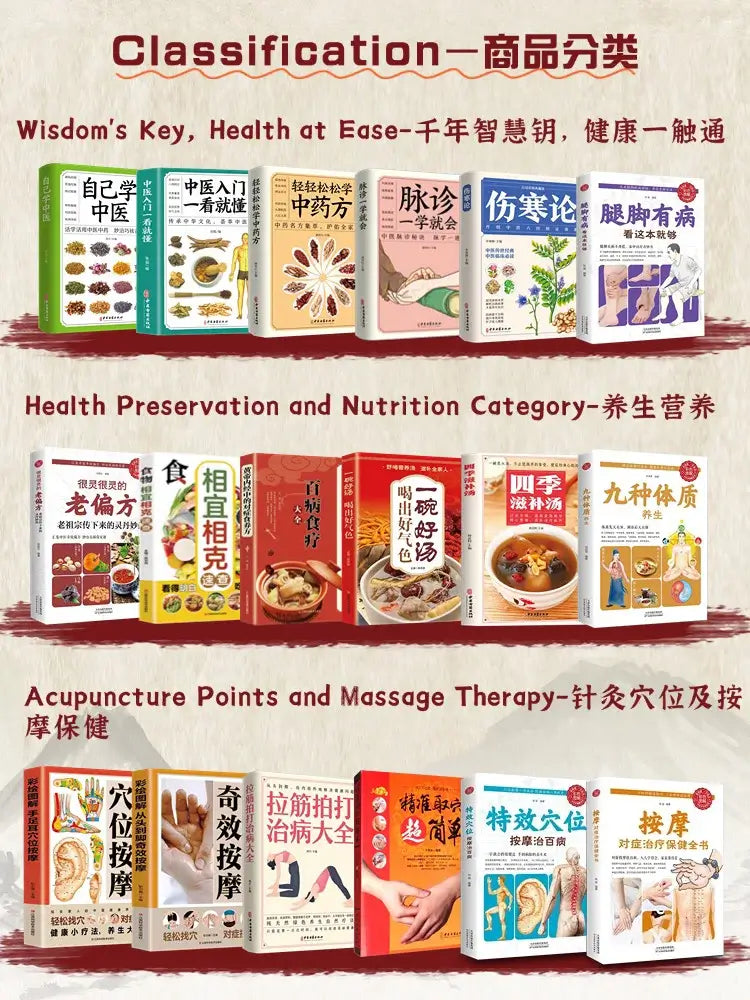 Five Movements & Six Qi – Holistic Wellness Guide