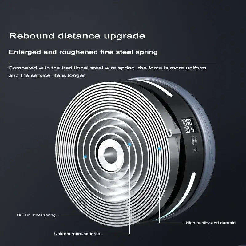 Automatic Rebound Ab Roller – Silent Core & Ab Training Wheel