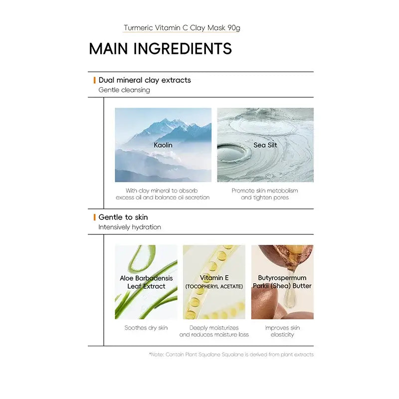 Turmeric & Vitamin C Mud Mask – Clarifies & Fights Acne
