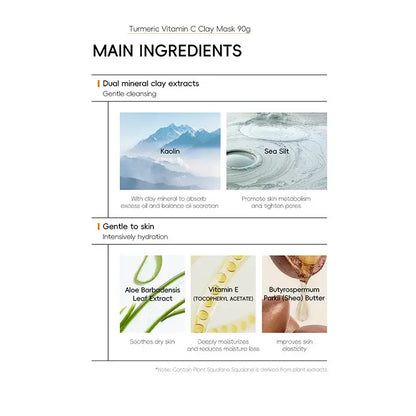 Turmeric & Vitamin C Mud Mask – Clarifies & Fights Acne