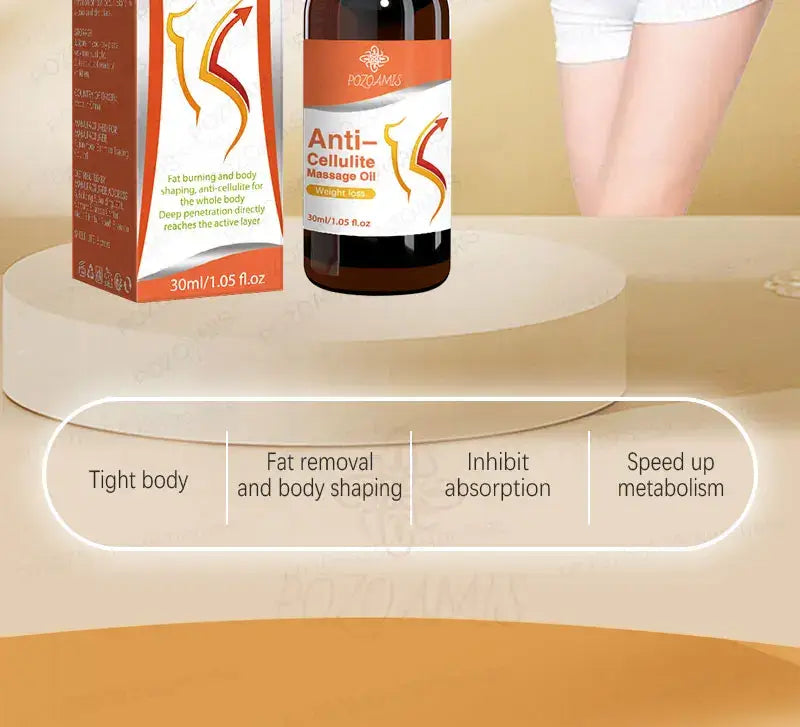Weight loss & Health Gain – Holistic Wellness Solutions
