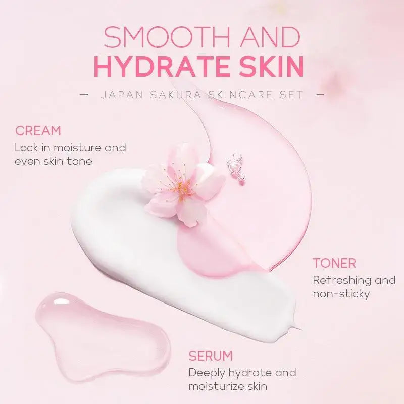 Sakura Skincare Set – 29pcs Deep Cleansing & Moisturizing Kit