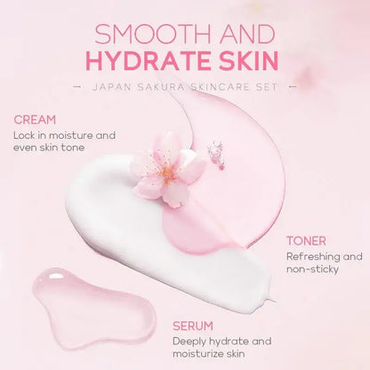 Sakura Skincare Set – 29pcs Deep Cleansing & Moisturizing Kit