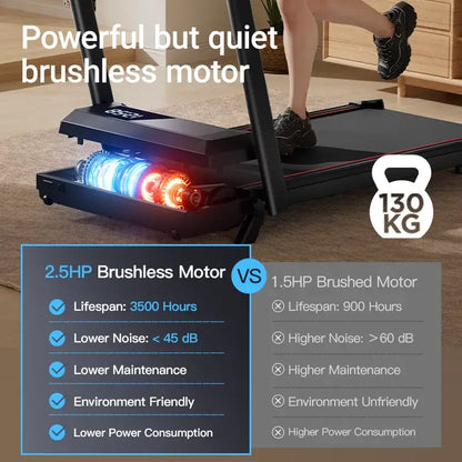 Walking Pad Treadmill – Lightweight Under-Desk with LED Display