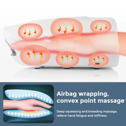 Electric Hand Massager – Heat & Air Compression Therapy