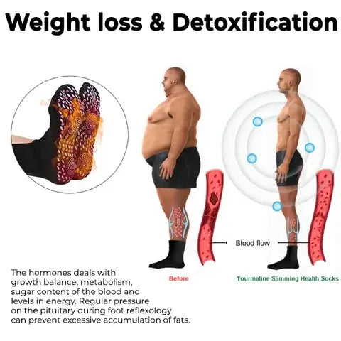 Tourmaline Slimming Health Socks – Comfort & Wellness
