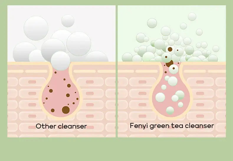 Vitamin C Facial Cleanser – Deep Clean & Moisturize
