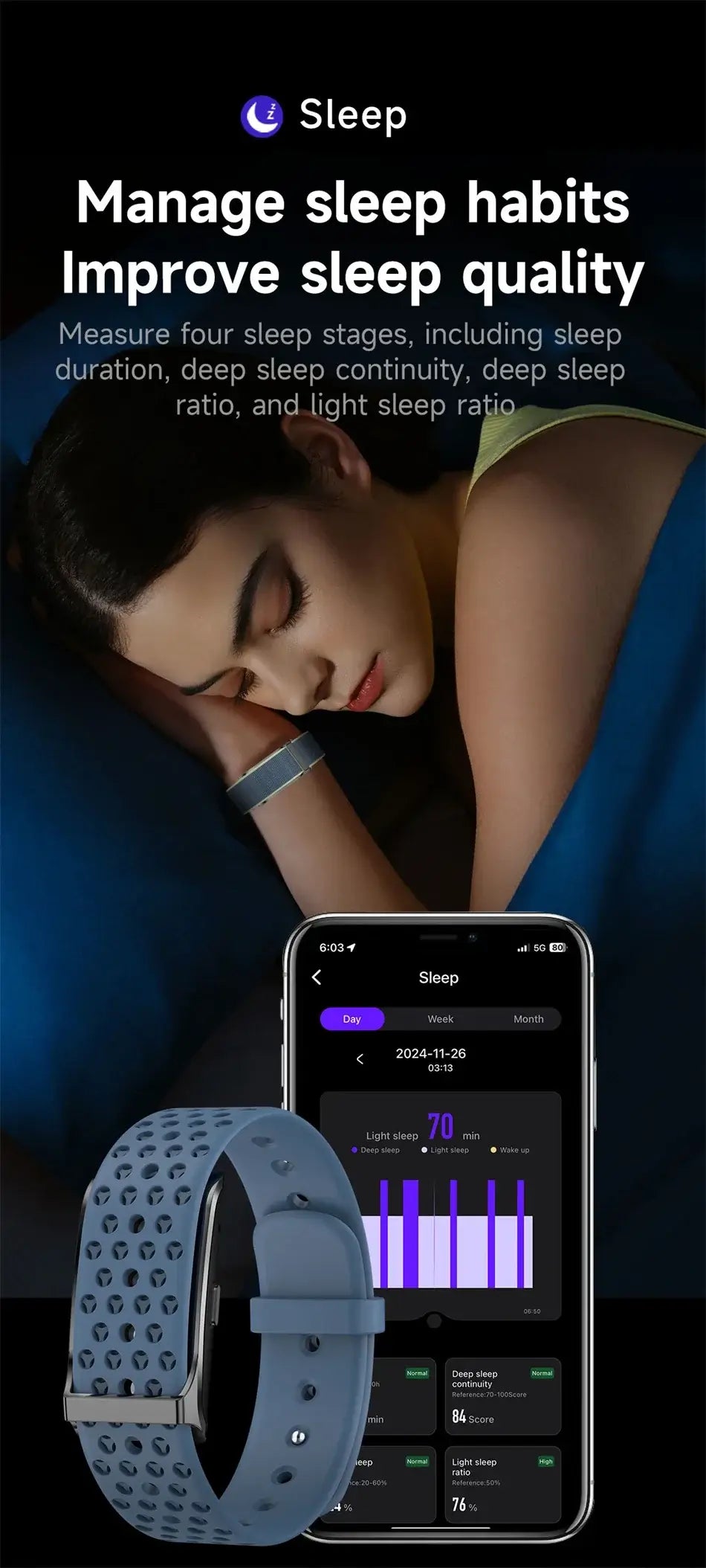 LIGE Smart Wristband – All-Day Health & Fitness Tracker
