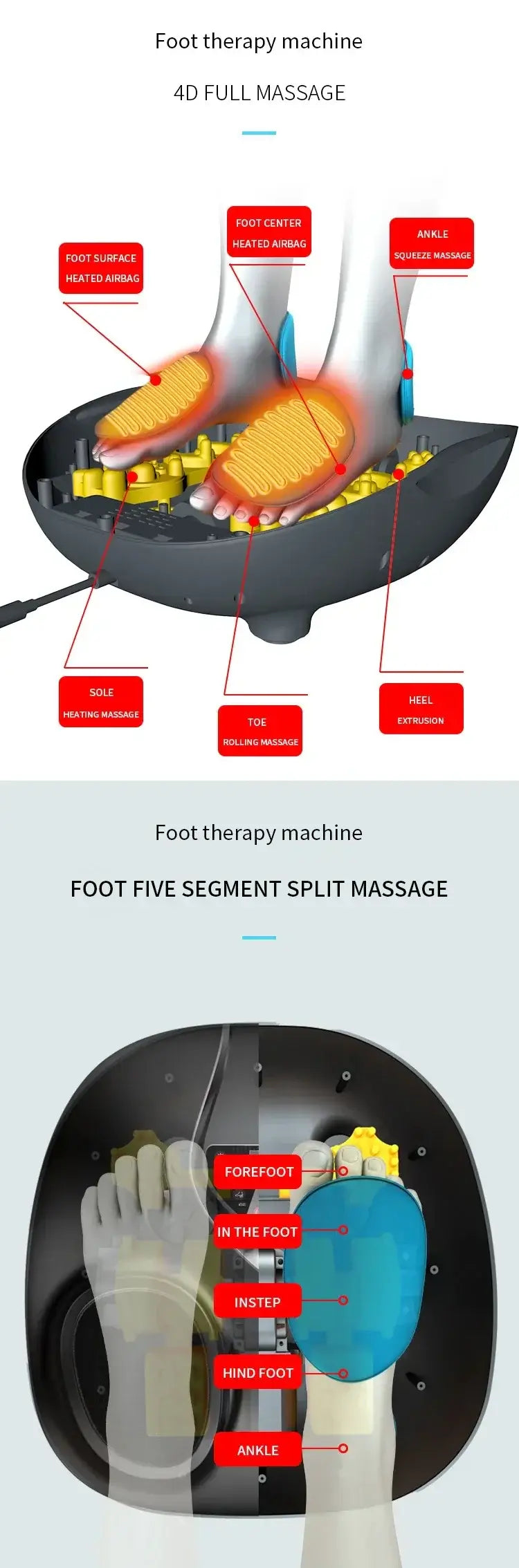 6D Electric Shiatsu Foot Massager – Heat, Air & Vibration Relief