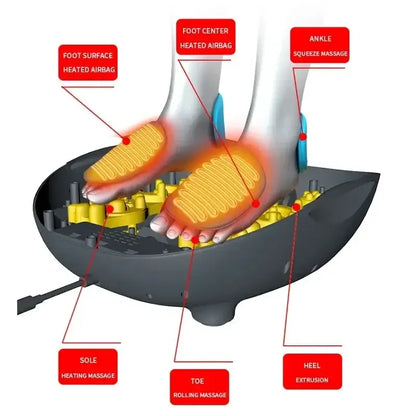 6D Electric Shiatsu Foot Massager – Heat, Air & Vibration Relief