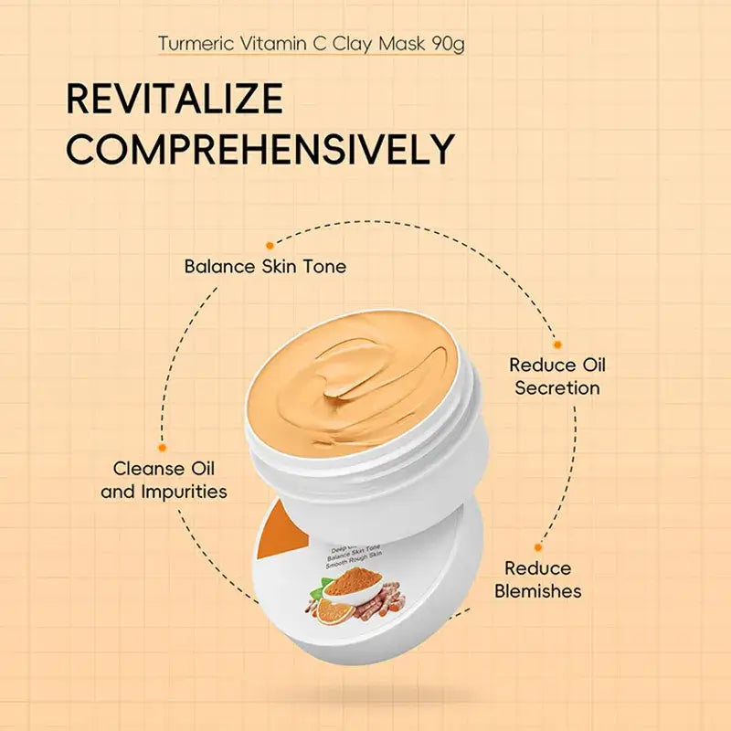 Turmeric & Vitamin C Mud Mask – Clarifies & Fights Acne