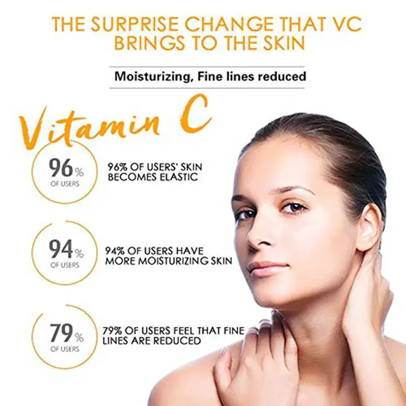2pcs Vitamin C Serum for Face & Eyes – Brightening & Hydrating