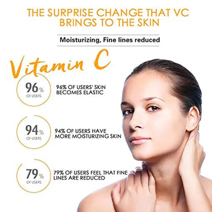2pcs Vitamin C Serum for Face & Eyes – Brightening & Hydrating