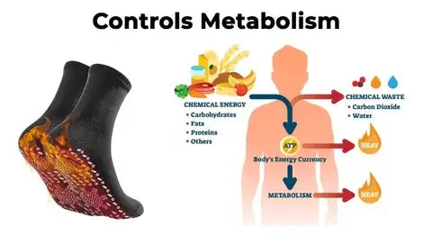 Tourmaline Slimming Health Socks – Comfort & Wellness