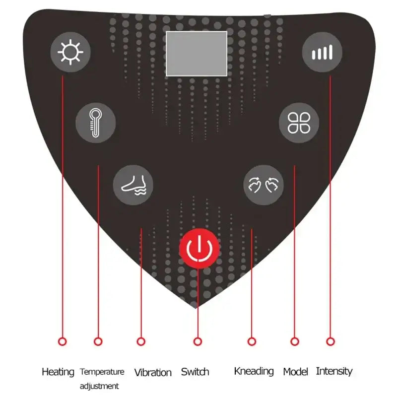 6D Electric Shiatsu Foot Massager – Heat, Air & Vibration Relief