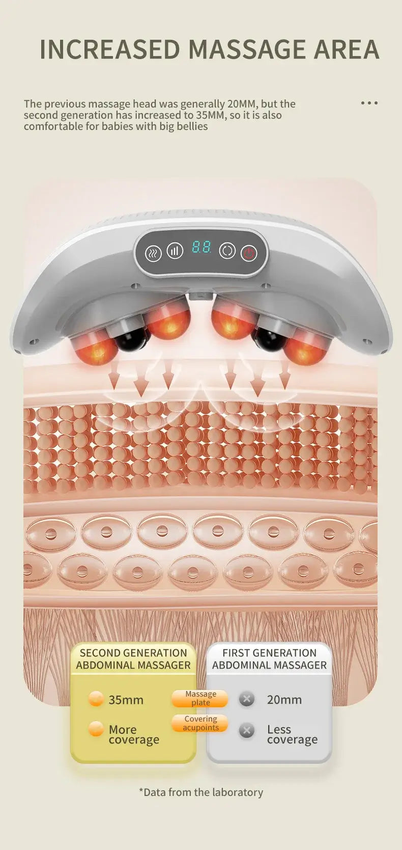 Automatic Abdominal Massager – Bian Stone Belly Rub Tool