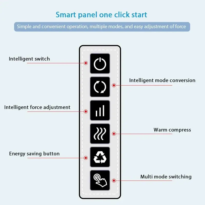 Multi-Functional Neck & Shoulder Massager with Heat Compression