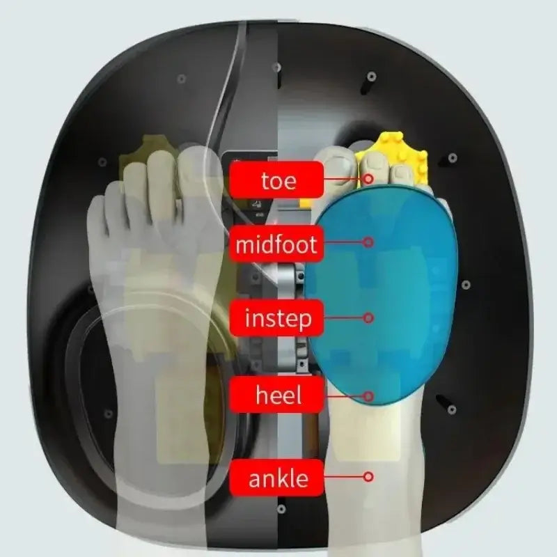 6D Electric Shiatsu Foot Massager – Heat, Air & Vibration Relief