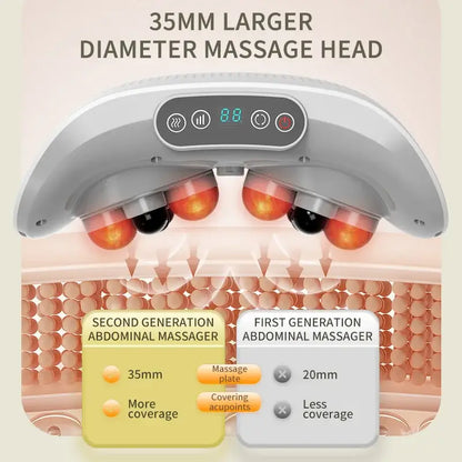 Automatic Abdominal Massager – Bian Stone Belly Rub Tool
