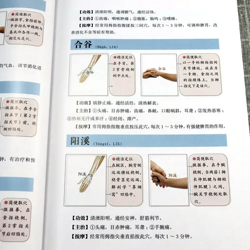 Health & Wellness Guide – Easy Massage & Acupuncture Tips