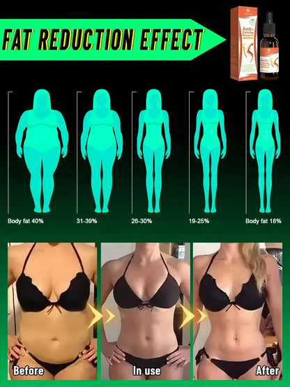 Weight loss & Health Gain – Holistic Wellness Solutions