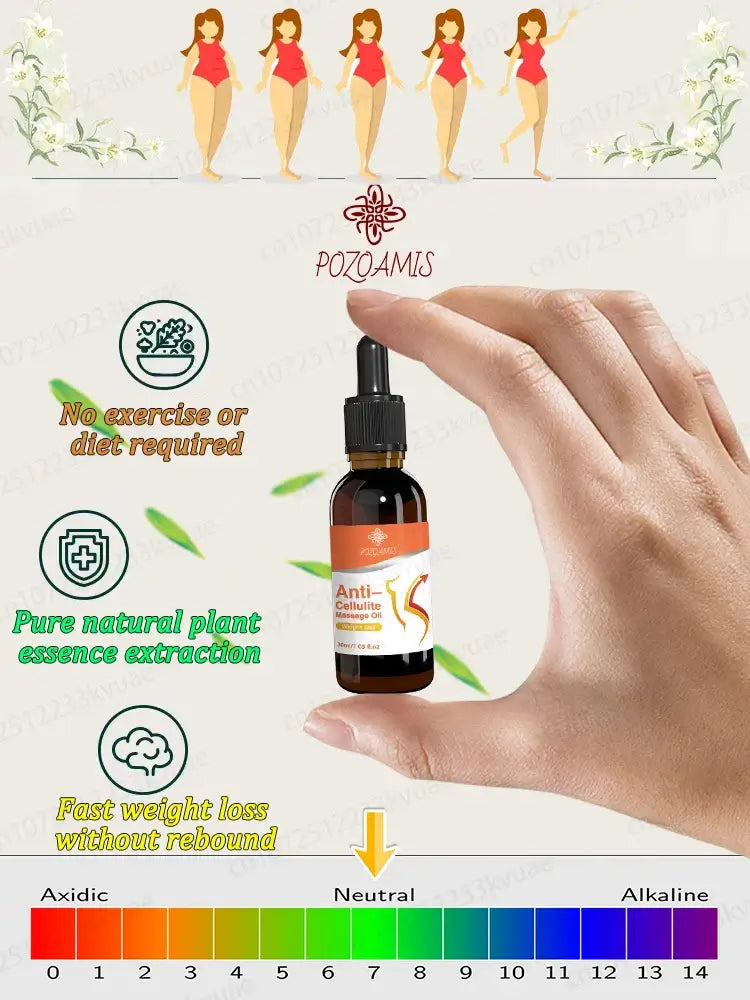 Weight loss & Health Gain – Holistic Wellness Solutions