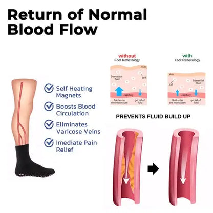 Tourmaline Slimming Health Socks – Comfort & Wellness