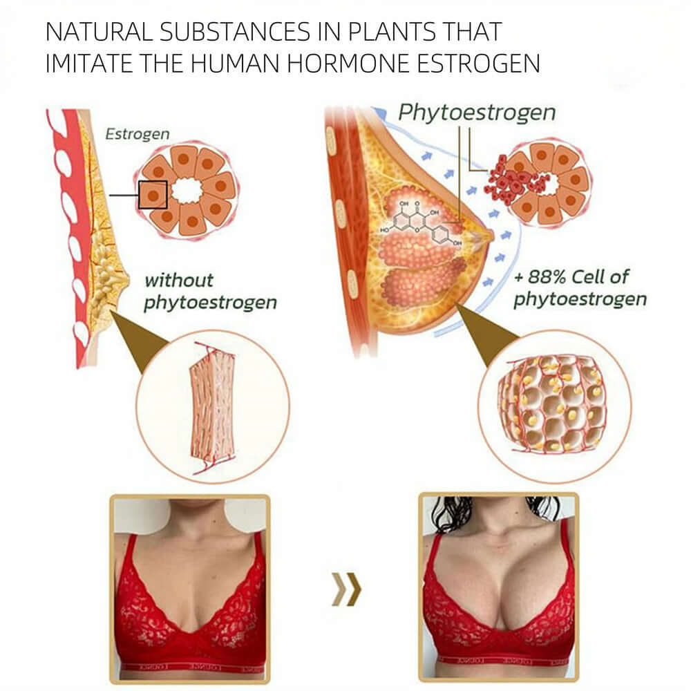 Papaya Supplement – Natural Nourishment for Wellness & Beauty